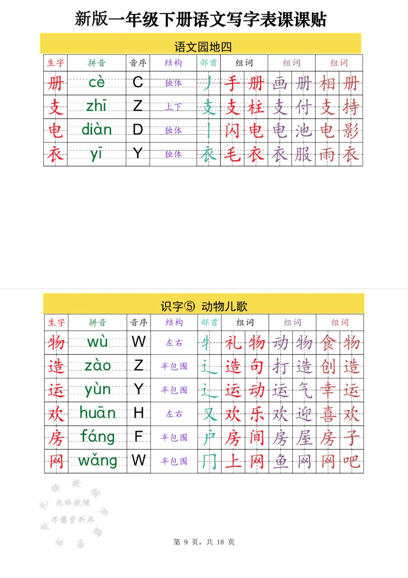 《新版一下语文写字表课课贴高清版（18页）SY(1)_1年级下册同步教辅_1下-语文_一下语文-生字+字帖》第9页预览