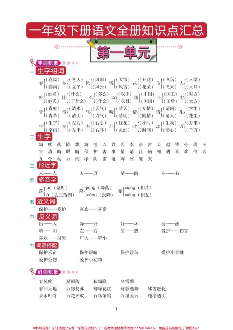 《一年级语文下册总复习资料。全册重点考试总结，共8页预习复习宝典，妈妈们快打印出来给孩子提前背诵，期末考试98+#一年级语文#一年级重点知识归纳#一年级语文下册#必考考点#学霸秘籍》第2页预览