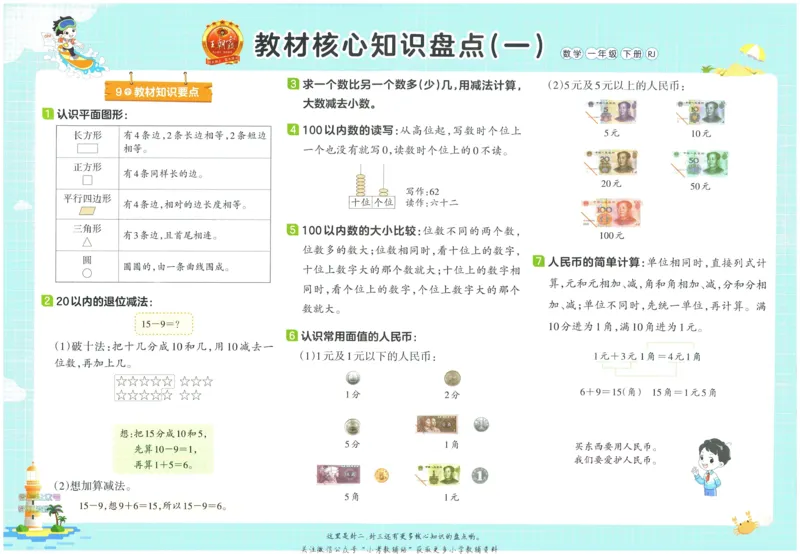 《培优100分一年级下册数学人教版_07.小学语文、英语、数学专区_王朝霞培优100分》第2页预览