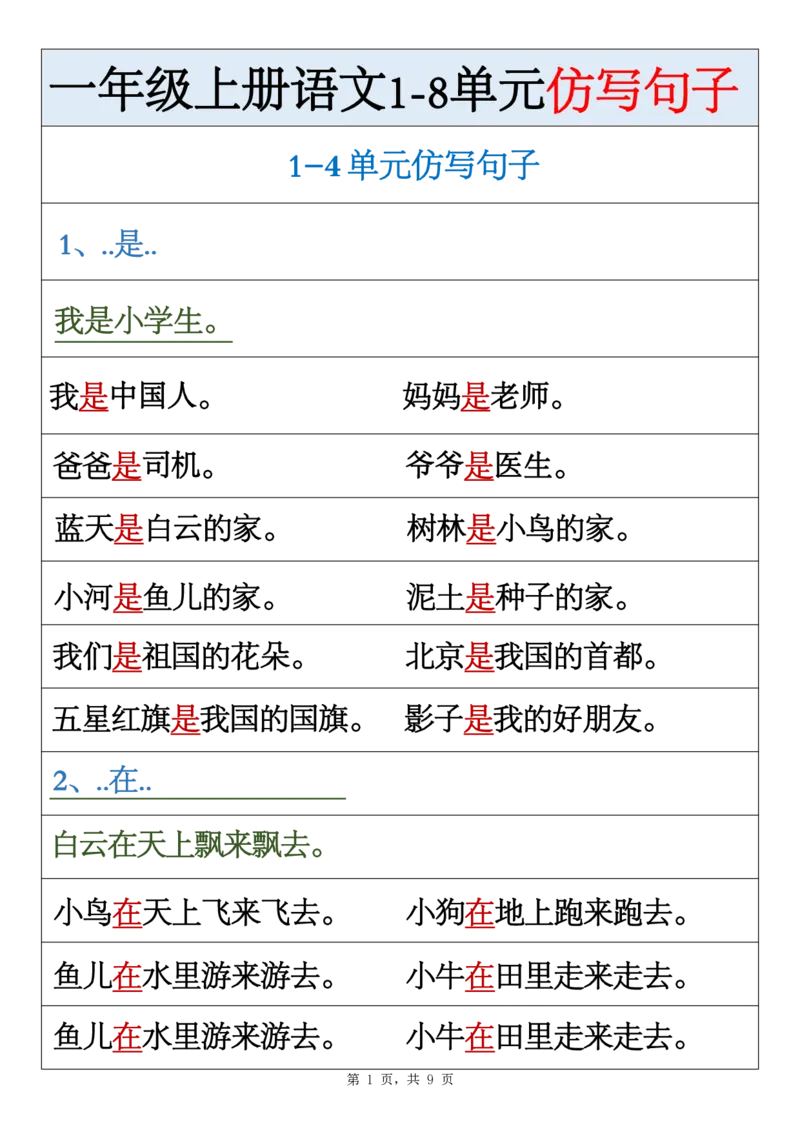 《新一上语文1-8单元仿写句子汇总(9)(1)_1年级上册同步教辅_1上语文_一上语文-句子+阅读理解》第1页预览