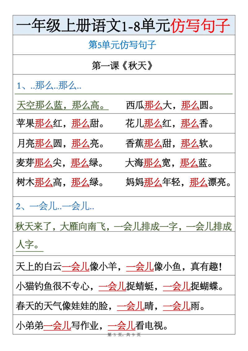 《新一上语文1-8单元仿写句子汇总(9)(1)_1年级上册同步教辅_1上语文_一上语文-句子+阅读理解》第3页预览
