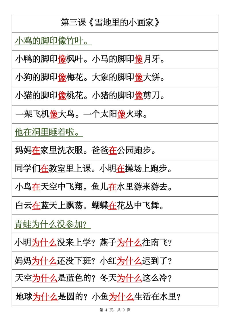 《新一上语文1-8单元仿写句子汇总(9)(1)_1年级上册同步教辅_1上语文_一上语文-句子+阅读理解》第4页预览
