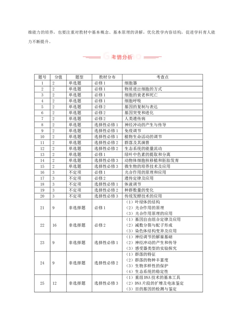 《2025年高考生物真题完全解读（山东卷）_高考一二三轮复习_生物_2026年-生物高考专项复习_2025年高考生物真题完全解读-G338》第3页预览