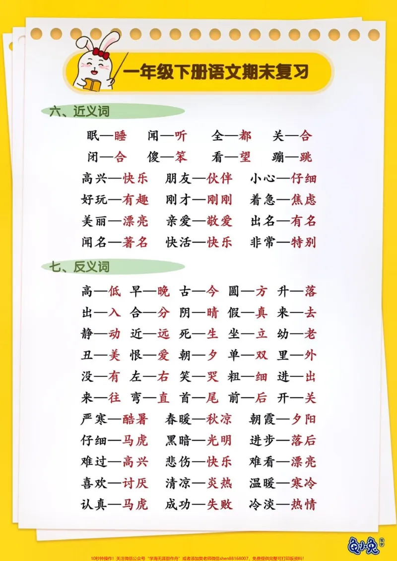 《一年级语文下册期末复习。#知识点总结#期末复习#小学语文知识点#一年级语文下册#高考@qunju888.com小助手@qunju888.com来客官方助推官@qunju888.com创作者中心@qunju888.com热点宝》第3页预览
