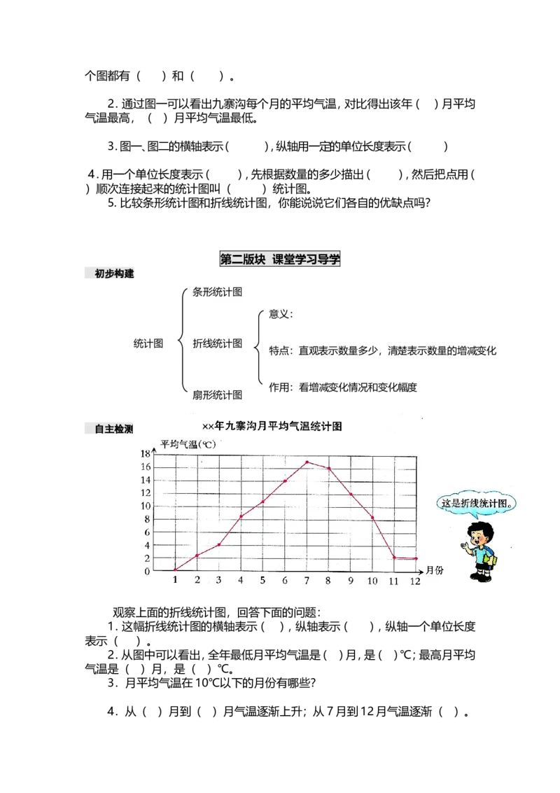 《五年级下册数学导学案-第六单元折线统计图西师大版（2014秋）_26春小学语数英道科各版本《课件+教案》_26春各版本数学《课件+教案》1-6年级下册_26春西师大版数学1-6年级下册教案课件PPT》第2页预览