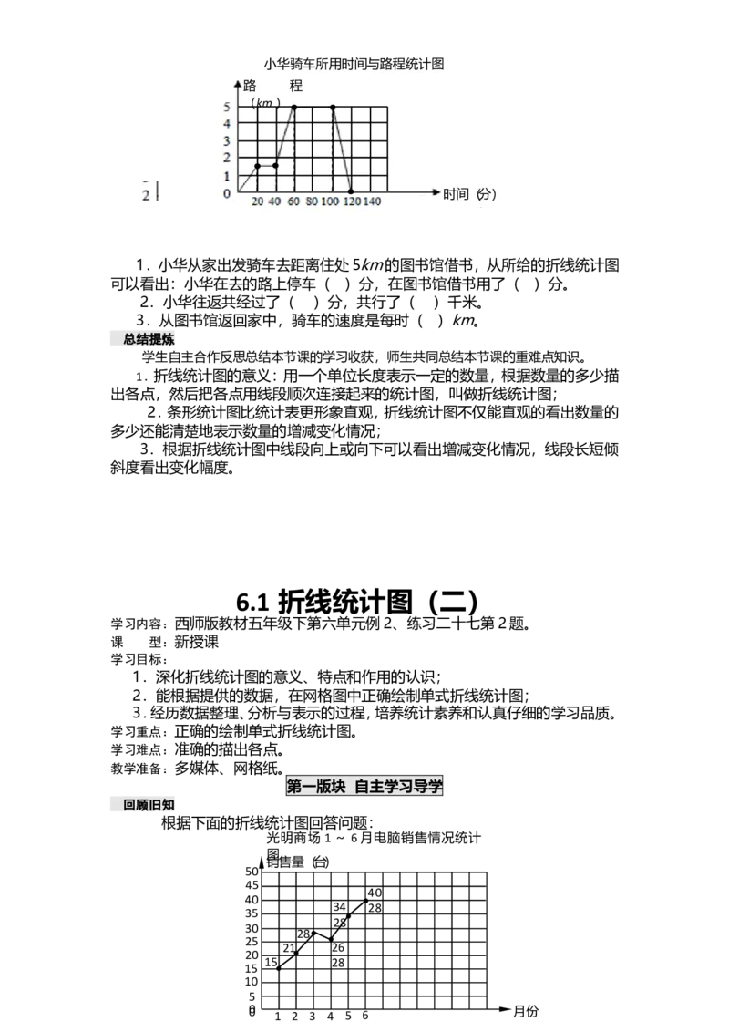 《五年级下册数学导学案-第六单元折线统计图西师大版（2014秋）_26春小学语数英道科各版本《课件+教案》_26春各版本数学《课件+教案》1-6年级下册_26春西师大版数学1-6年级下册教案课件PPT》第4页预览