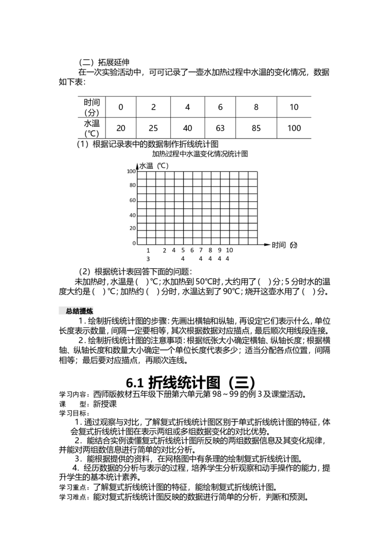《五年级下册数学导学案-第六单元折线统计图西师大版（2014秋）_26春小学语数英道科各版本《课件+教案》_26春各版本数学《课件+教案》1-6年级下册_26春西师大版数学1-6年级下册教案课件PPT》第7页预览