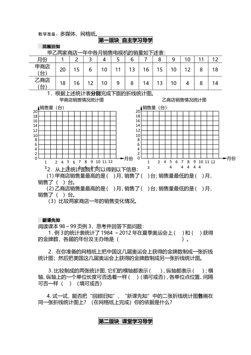《五年级下册数学导学案-第六单元折线统计图西师大版（2014秋）_26春小学语数英道科各版本《课件+教案》_26春各版本数学《课件+教案》1-6年级下册_26春西师大版数学1-6年级下册教案课件PPT》第8页预览