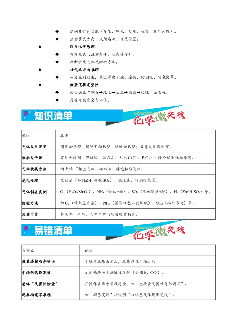 《4-2气体制备实验（解答题）（学生版）_高考一二三轮复习_化学_2026年-化学高考专项复习_22026年高考化学培优微突破讲义（全国通用）》第2页预览