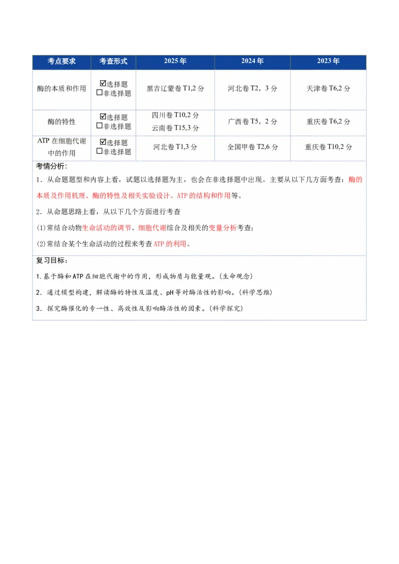 《第08讲酶和ATP（复习讲义）（全国通用）（学生版）_高考一二三轮复习_生物_2026年高考生物一轮_2026年高考生物一轮复习讲义+练习+课件（新教材新高考）-G55_2026版》第2页预览