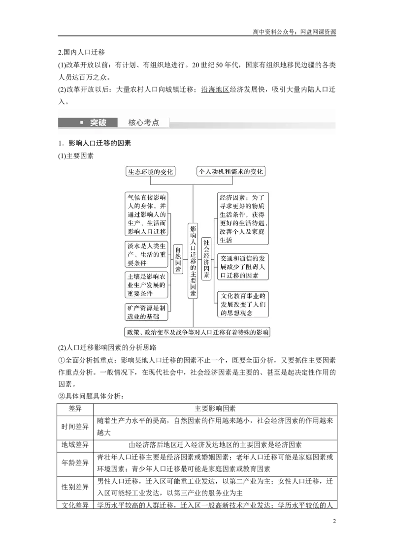 《2024年高考地理一轮复习（新人教版）第2部分　第1章　课时44　人口迁移_初高中资料库_高中资料库（转存避免链接过期失效）_高中地理》第2页预览