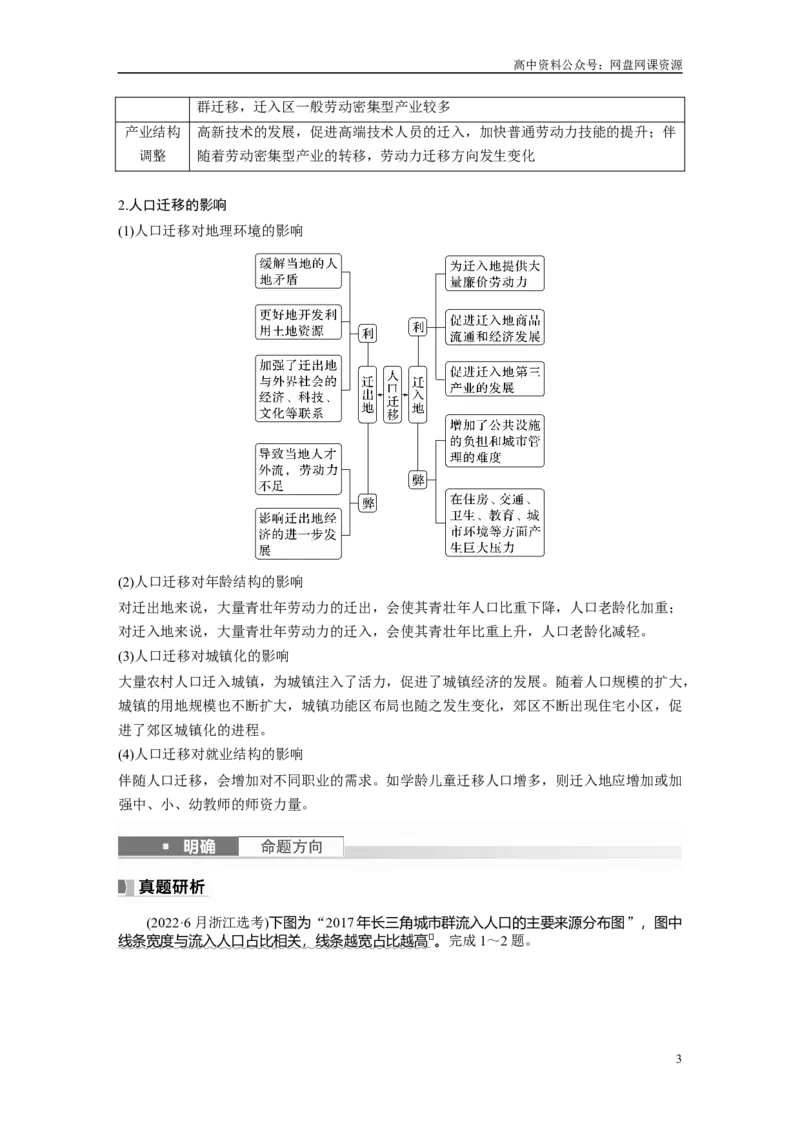 《2024年高考地理一轮复习（新人教版）第2部分　第1章　课时44　人口迁移_初高中资料库_高中资料库（转存避免链接过期失效）_高中地理》第3页预览