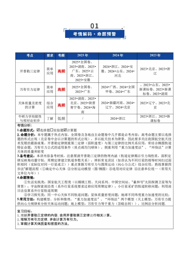 《第17讲开普勒定律及万有引力定律（复习讲义）（全国通用）（教师版）_高考一二三轮复习_物理_2026年_2026年高考物理一轮复习讲义+练习+课件（新教材新高考）-G55(1)_2026版》第2页预览