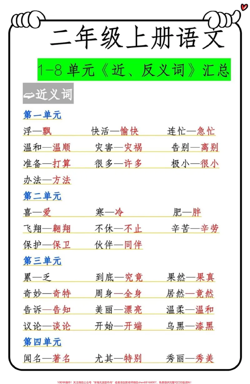 《二年级上册语文近义词反义词汇总。#二年级上册语文#知识点总结#二年级#词语积累#语文》第2页预览
