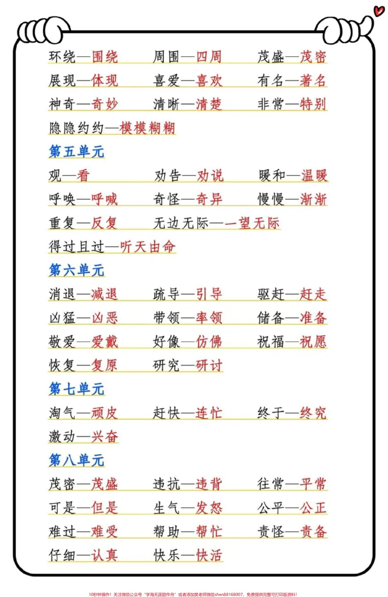 《二年级上册语文近义词反义词汇总。#二年级上册语文#知识点总结#二年级#词语积累#语文》第3页预览
