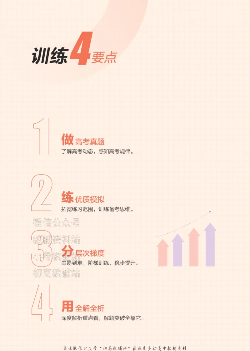 《2024版53A版新高考英语题型训练_2024A版学生用书》第2页预览