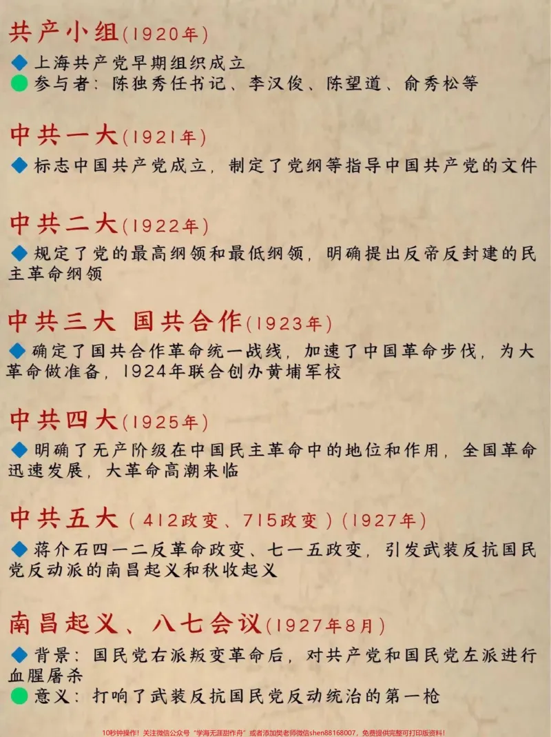 《中国近代史顺序#知识点总结_最新小学1-9年级各科+幼升小+综合类学习资源汇总包_价值20万元!最新小学1-9年级各科+幼升小+综合类学习资源汇总包_综合类一线老师整理版资源(全网独家)》第2页预览