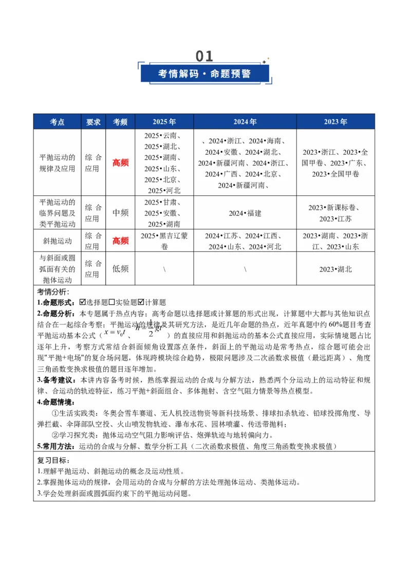 《第14讲抛体运动（复习讲义）（全国通用）（学生版）_高考一二三轮复习_物理_2026年_2026年高考物理一轮复习讲义+练习+课件（新教材新高考）-G55(1)_2026版_第四章曲线运动》第2页预览