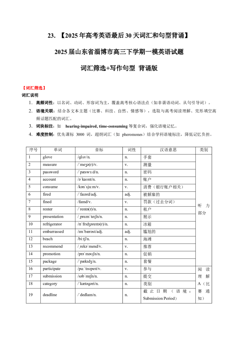 《23.（2025年高考英语最后30天词汇和句型背诵）2025届山东省淄博市高三下学期一模英语试题词汇筛选+写作句型背诵版_高考一二三轮复习_英语_2026年-英语高考专项复习》第1页预览