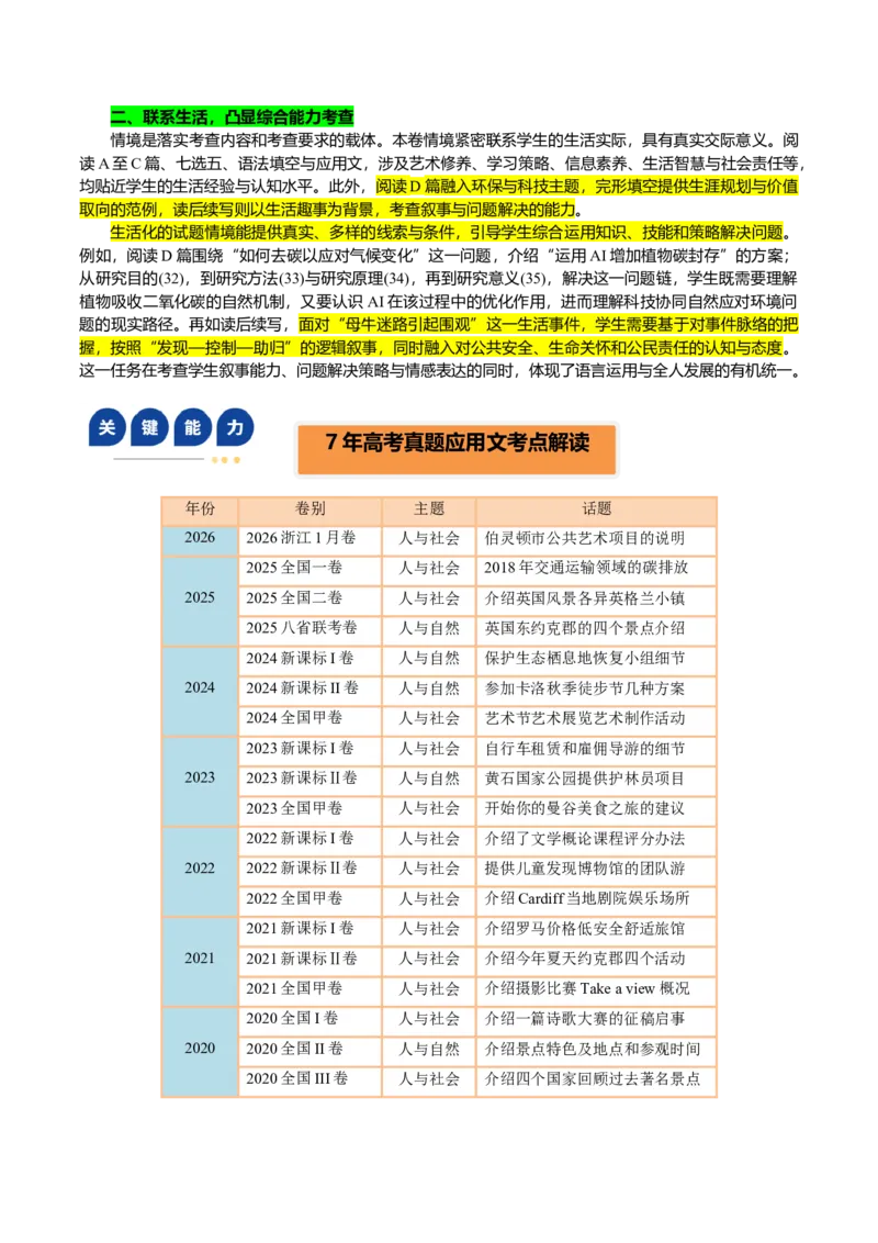 《专题012026浙江1月卷阅读理解A篇(艺术作品征集)(解读+技巧+变式)教师版_高考一二三轮复习_英语_2026年-英语高考专项复习_522026年浙江高考英语完全解读与考后提升》第4页预览