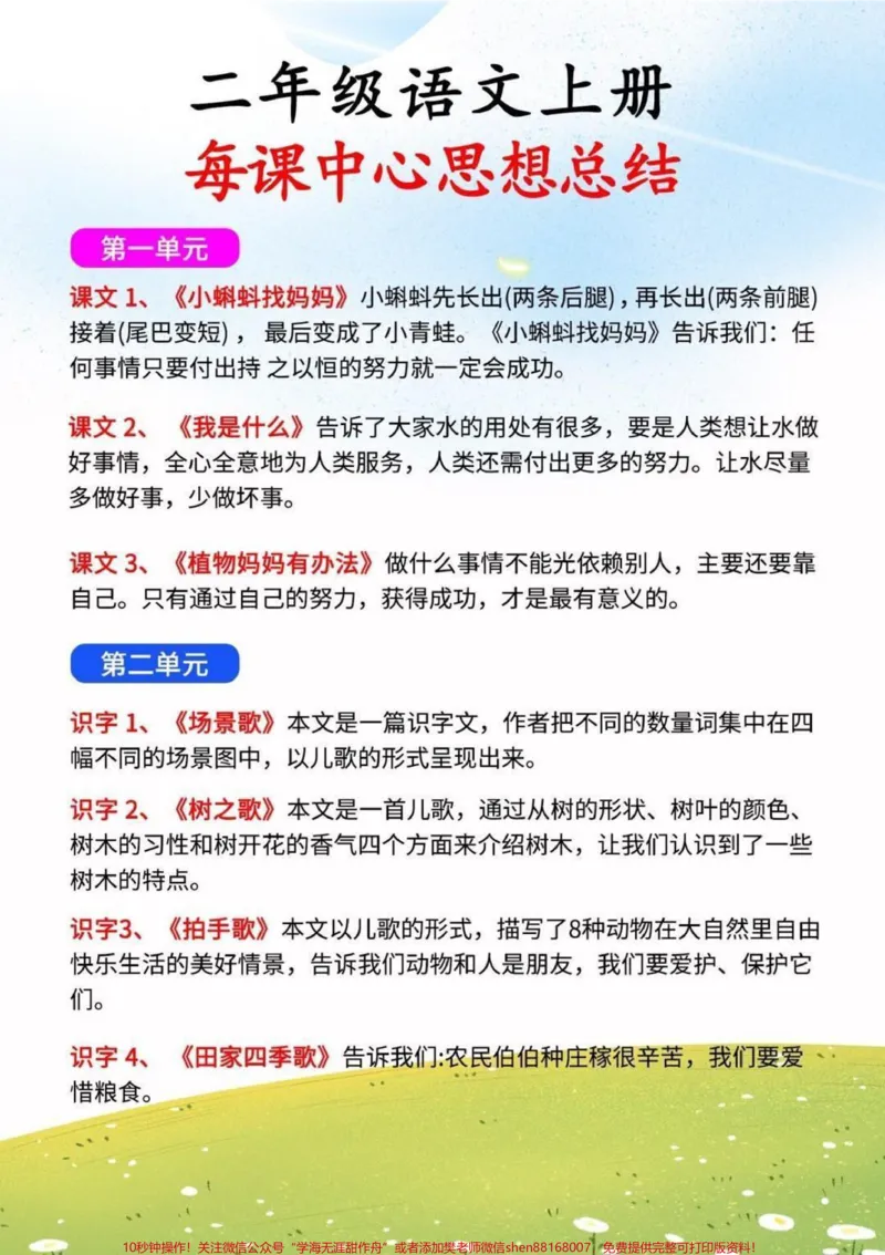 《二年级上册语文期末复习每课中心思想总结#家长收藏孩子受益#教育#知识点总结#学习#期末复习》第1页预览