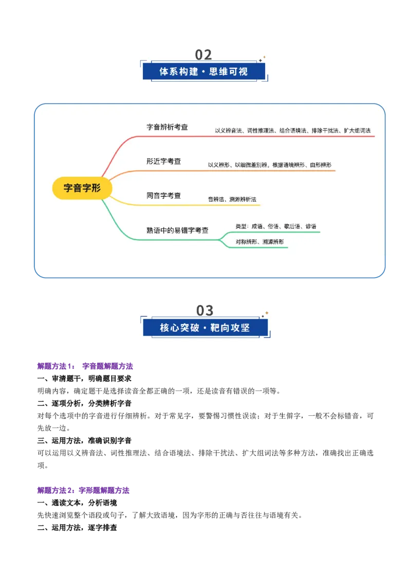 《第10讲字音字形（复习讲义）（全国通用）（学生版）_高考一二三轮复习_语文_2026年-语文一轮复习_2026年高考语文一轮复习讲义+练习+课件（新教材新高考）-G55_2026版_专题九语言文字运用》第3页预览