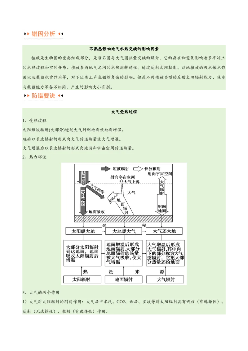 《专题03大气运动易错突破（原卷版）_初高中资料库_高中资料库（转存避免链接过期失效）_高中地理》第3页预览
