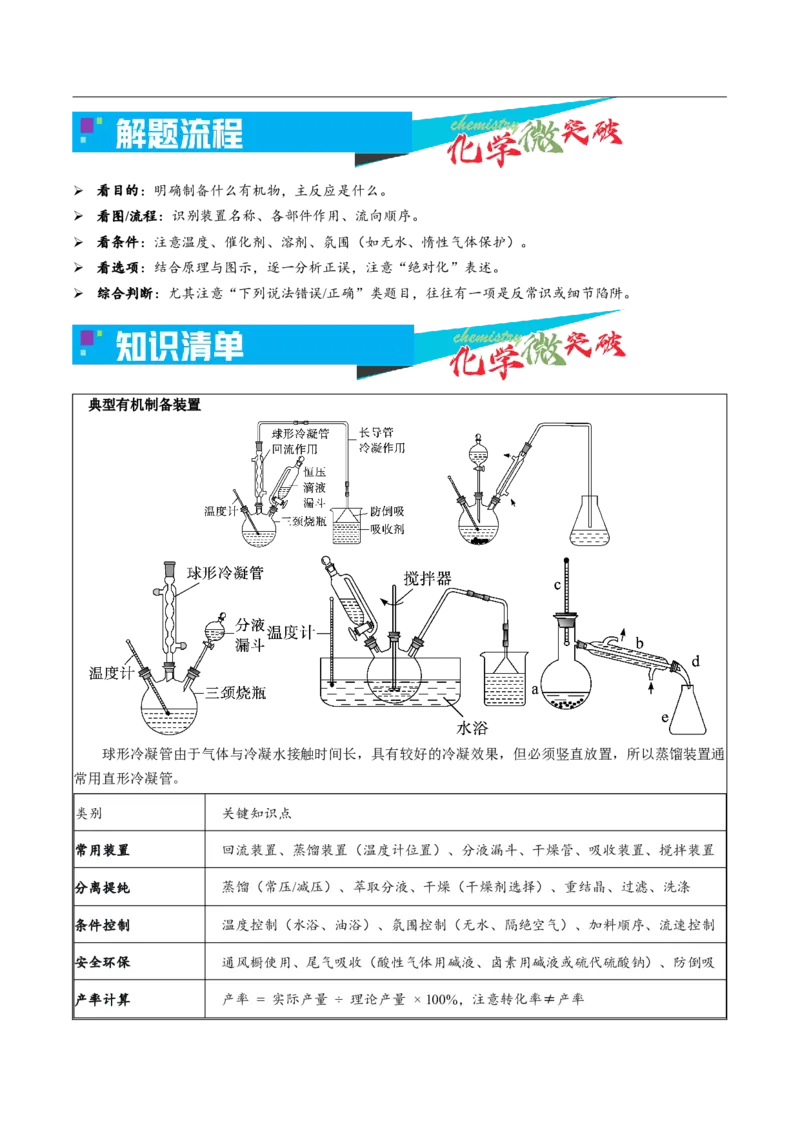 《4-5有机物制备实验（选择题）（学生版）_高考一二三轮复习_化学_2026年-化学高考专项复习_22026年高考化学培优微突破讲义（全国通用）》第2页预览