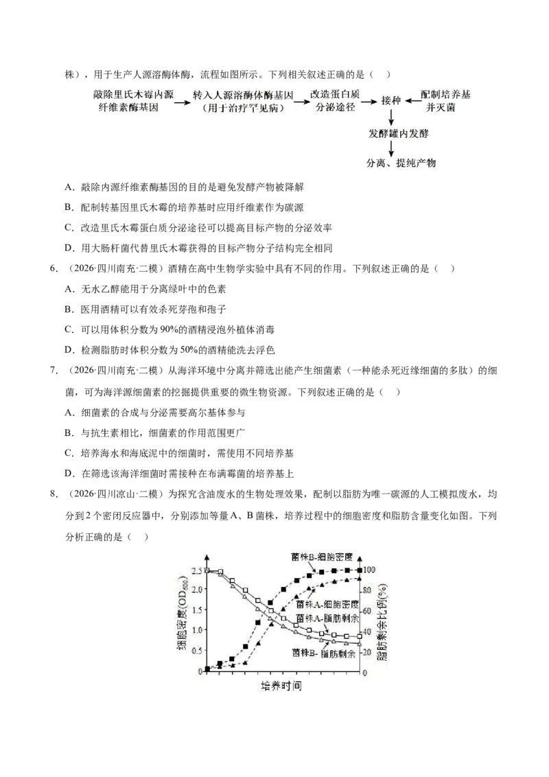 《专题08发酵工程和植物细胞工程（2大考点）（学生版）_高考一二三轮复习_生物_2027年高考生物专项_2026年高考生物二模试题分类汇编（四川专用）-G282_2026版》第3页预览