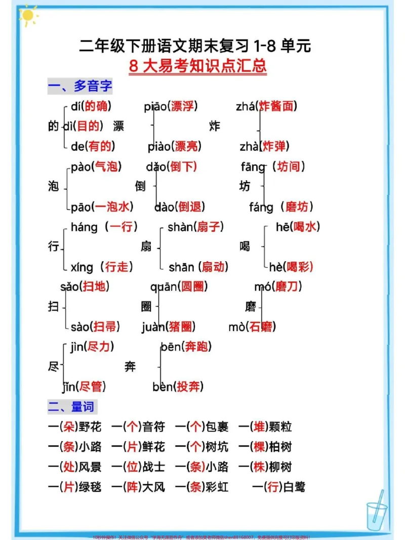 《二年级下册语文期末1-8单元复习重点#教育#dou是知识点#学习#期末复习#每天学习一点点_最新小学1-9年级各科+幼升小+综合类学习资源汇总包_二年级一线老师整理版资源(全网独家)》第1页预览