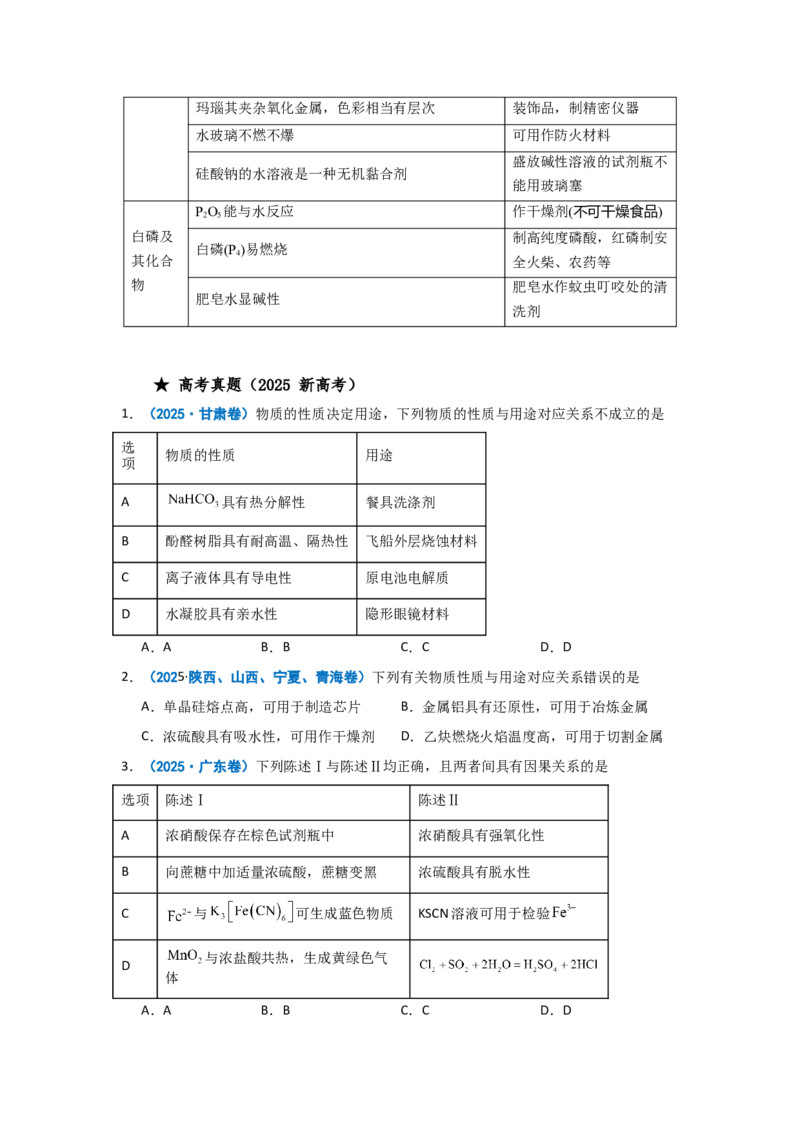 《化学二轮复习专题04常见无机物的性质（原卷）_高考一二三轮复习_化学_2026年-化学高考二轮复习_62026届高考化学二轮复习专题专项训练》第6页预览