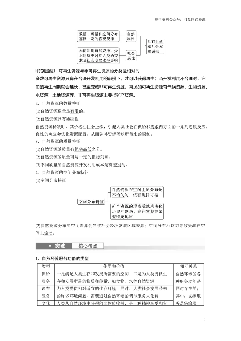 《2024年高考地理一轮复习（新人教版）第4部分　第1章　课时69　自然环境与人类社会_初高中资料库_高中资料库（转存避免链接过期失效）_高中地理》第3页预览