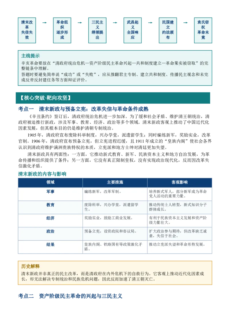 《第18讲辛亥革命与中华民国的建立讲义_高考一二三轮复习_历史_2027年高考历史一轮_62027届高考历史必修中外纲要下一轮复习讲义》第2页预览