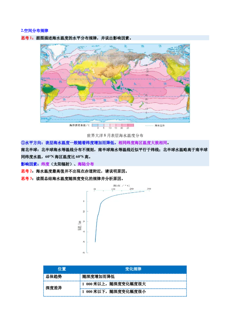 《第11讲海水的性质和运动（复习讲义）（全国通用）（学生版）_高考一二三轮复习_地理_2026年_2026年高考地理一轮复习讲义+练习+课件（新教材新高考）-G55_2026版_专题04地球上的水》第4页预览