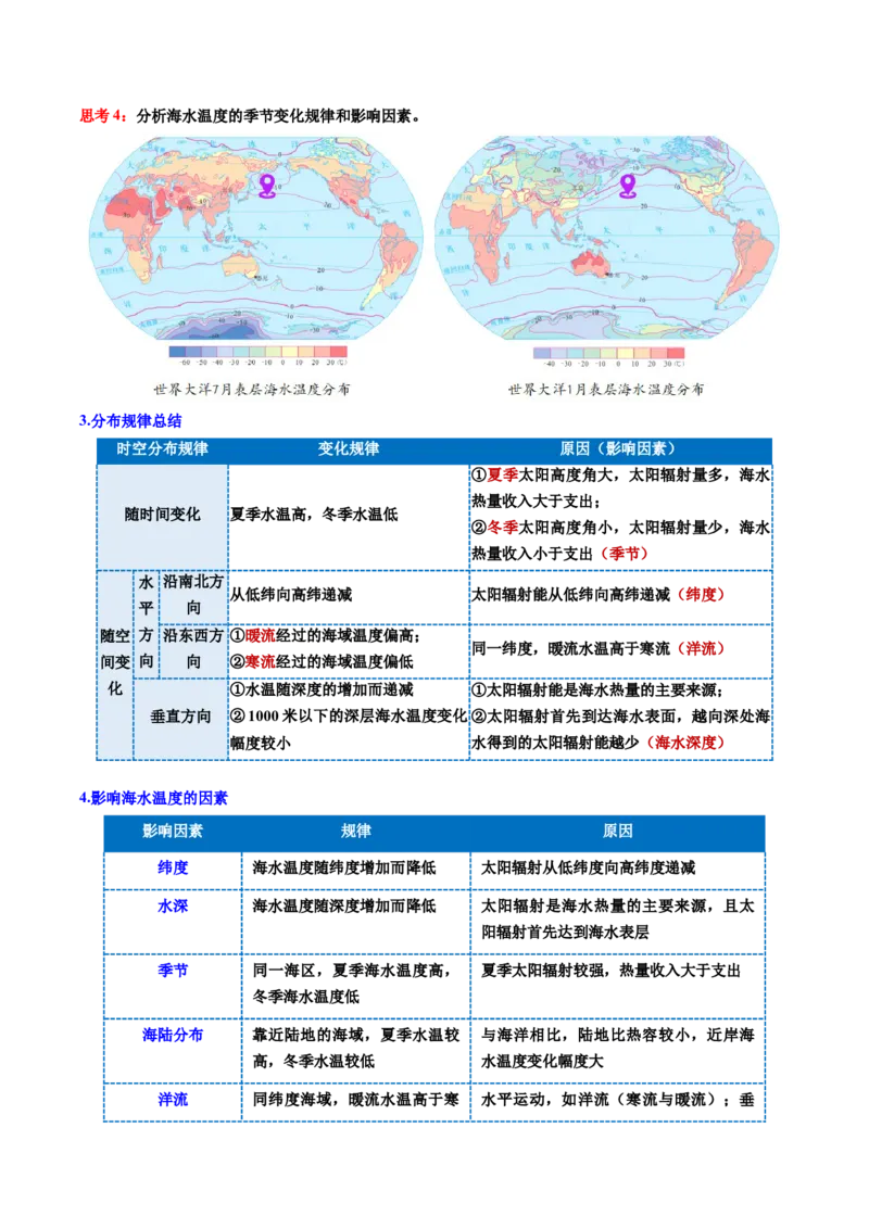 《第11讲海水的性质和运动（复习讲义）（全国通用）（学生版）_高考一二三轮复习_地理_2026年_2026年高考地理一轮复习讲义+练习+课件（新教材新高考）-G55_2026版_专题04地球上的水》第5页预览