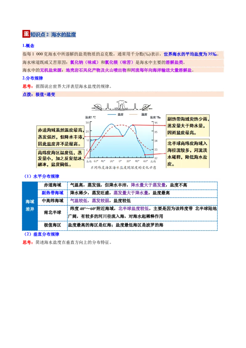 《第11讲海水的性质和运动（复习讲义）（全国通用）（学生版）_高考一二三轮复习_地理_2026年_2026年高考地理一轮复习讲义+练习+课件（新教材新高考）-G55_2026版_专题04地球上的水》第7页预览