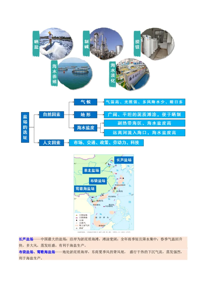 《第11讲海水的性质和运动（复习讲义）（全国通用）（学生版）_高考一二三轮复习_地理_2026年_2026年高考地理一轮复习讲义+练习+课件（新教材新高考）-G55_2026版_专题04地球上的水》第9页预览