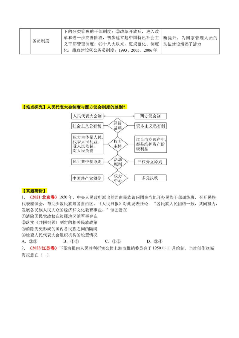 《专题06现代中国的国家发展（原卷版）_初高中资料库_高中资料库（转存避免链接过期失效）_高中历史》第4页预览