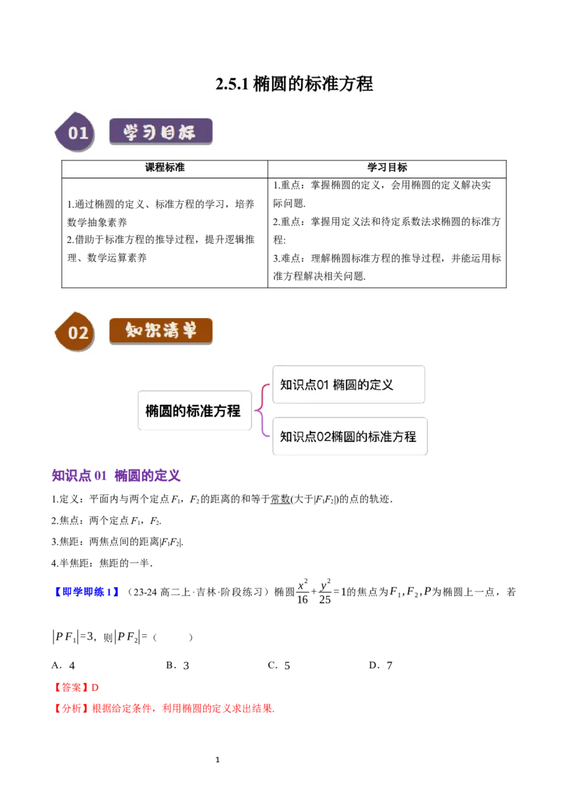 《第16讲2.5.1椭圆的标准方程（2知识点+6题型+巩固训练）教师版-高中数学人教B版讲义（选择性必修一）_2027高中必刷题_必刷题2027_2027高一高二必刷题_数学_赠送》第1页预览