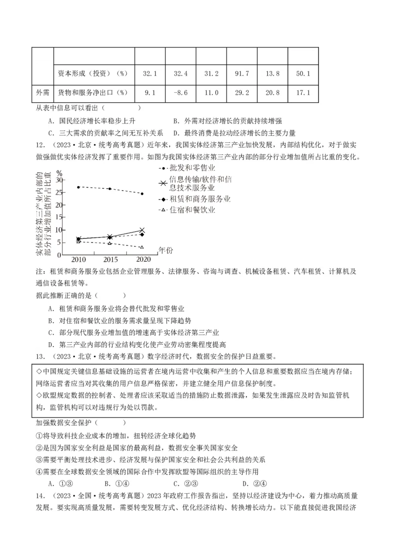 《专题03经济发展与社会进步-2023年高考真题和模拟题政治分项汇编（原卷版）_初高中资料库_高中资料库（转存避免链接过期失效）_高中政治》第4页预览
