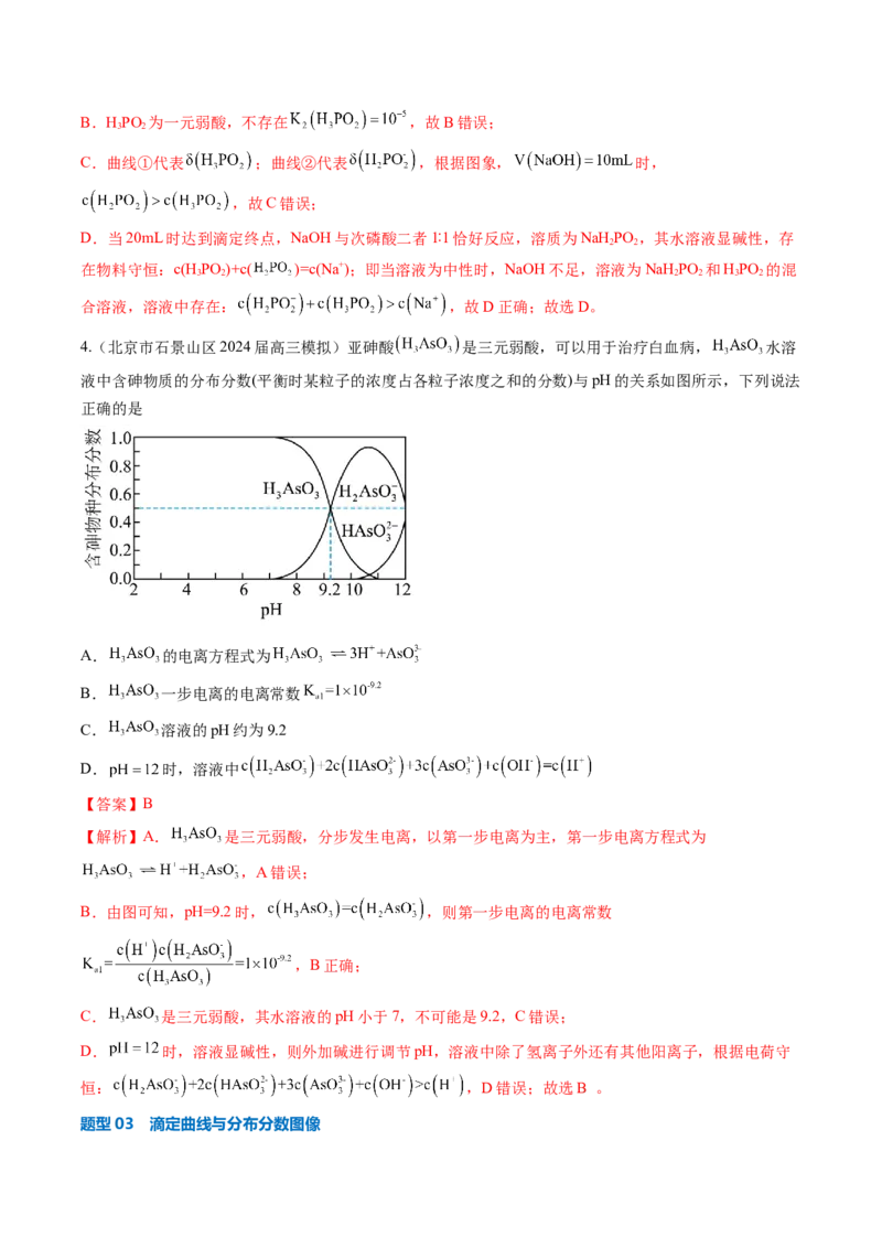 《压轴题06水溶液中微粒变化图像题（解析版）_高考一二三轮复习_化学_化学三轮冲刺_压轴题2025年高考化学培优训练（新高考通用）》第7页预览