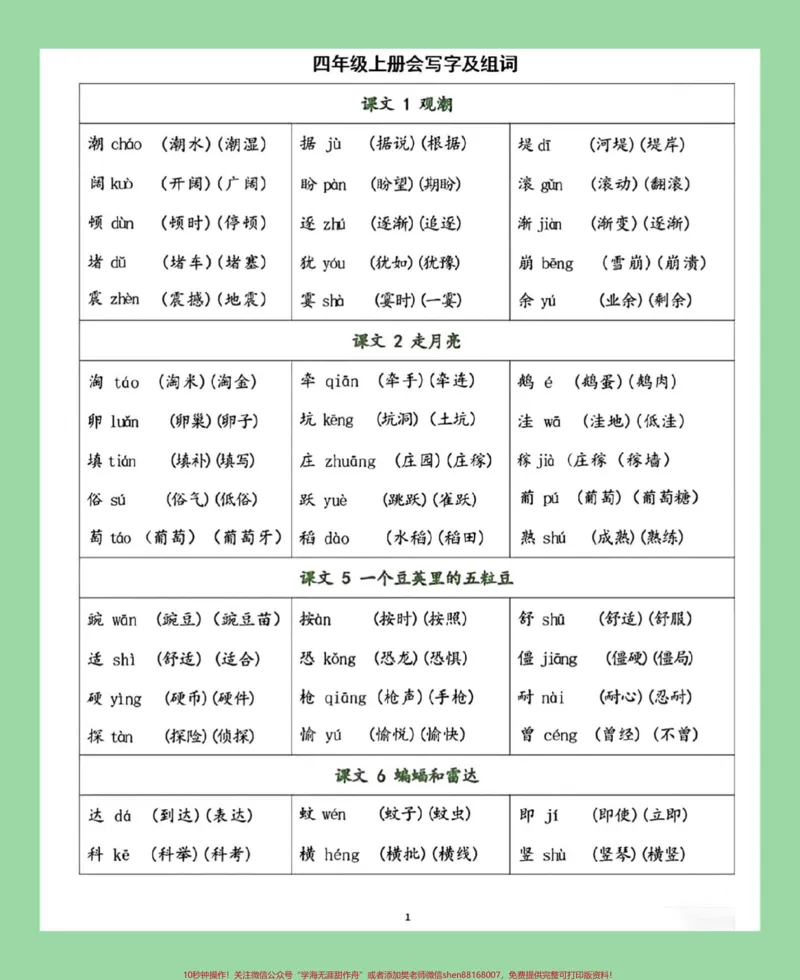 《#每天学习一点点#暑假预习#四年级语文家长为孩子保存学习_最新小学1-9年级各科+幼升小+综合类学习资源汇总包_价值20万元！最新小学1-9年级各科+幼升小+综合类学习资源汇总包》第2页预览