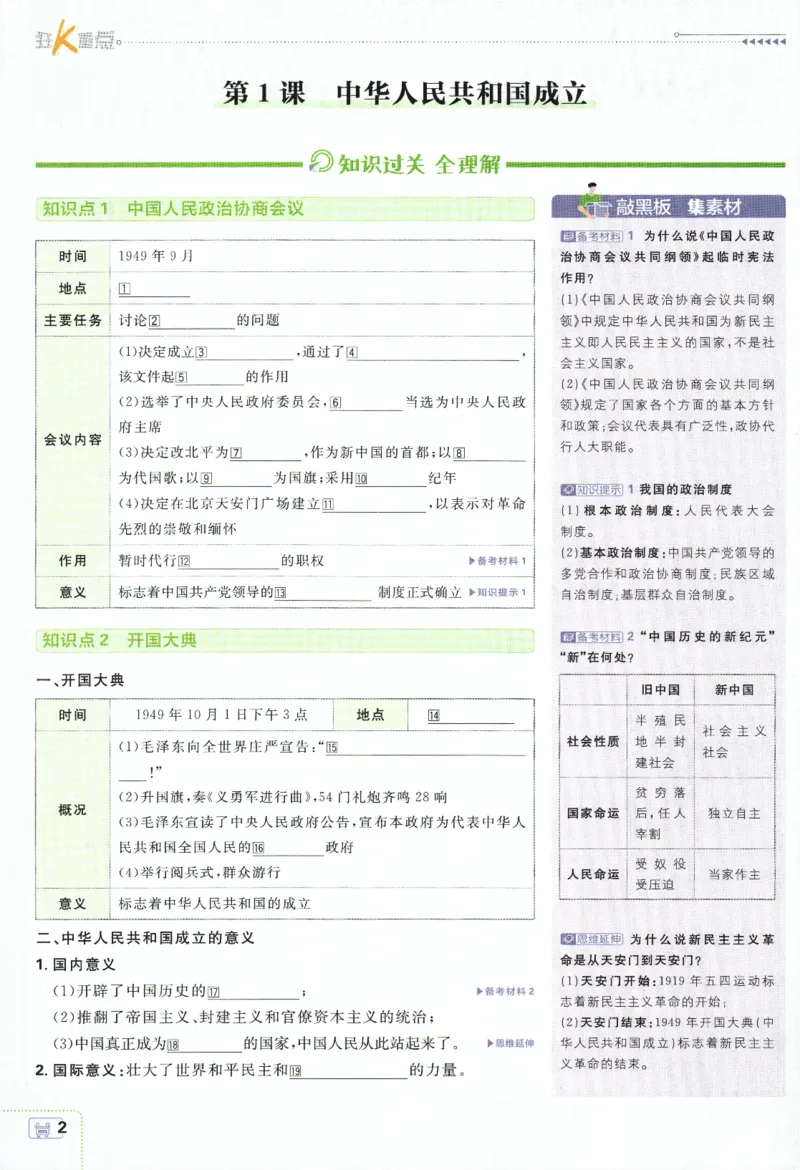 《2024版《初中必刷题》历史8下（RJ）-狂K重点_初中全科知识点总结和试卷_赠送习题试卷_初中3年学习辅助资料_2、2025初中必刷题合集_初中必刷题23+24+25上册_24初中必刷题上册+下册全》第6页预览