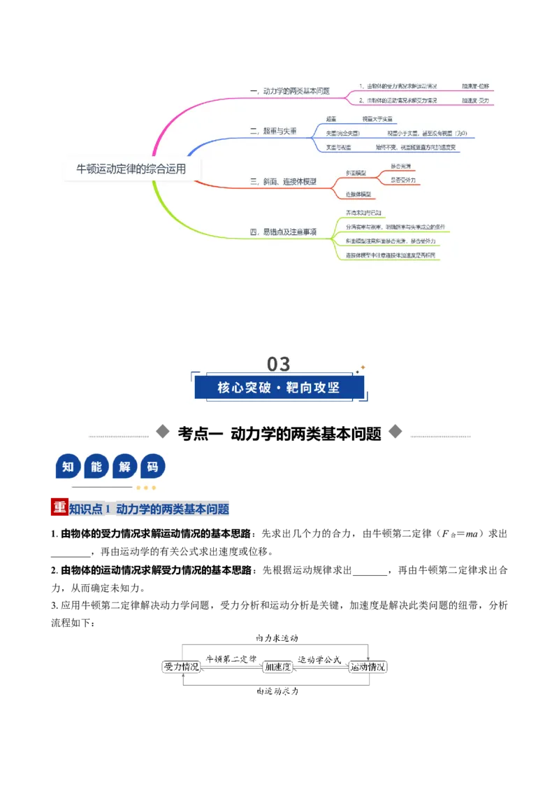 《第10讲牛顿运动定律的综合运用（复习讲义）（四川专用）（学生版）_高考一二三轮复习_物理_2026年_2026年高考物理一轮课件+讲义+练习（四川专用）-G335(1)》第3页预览