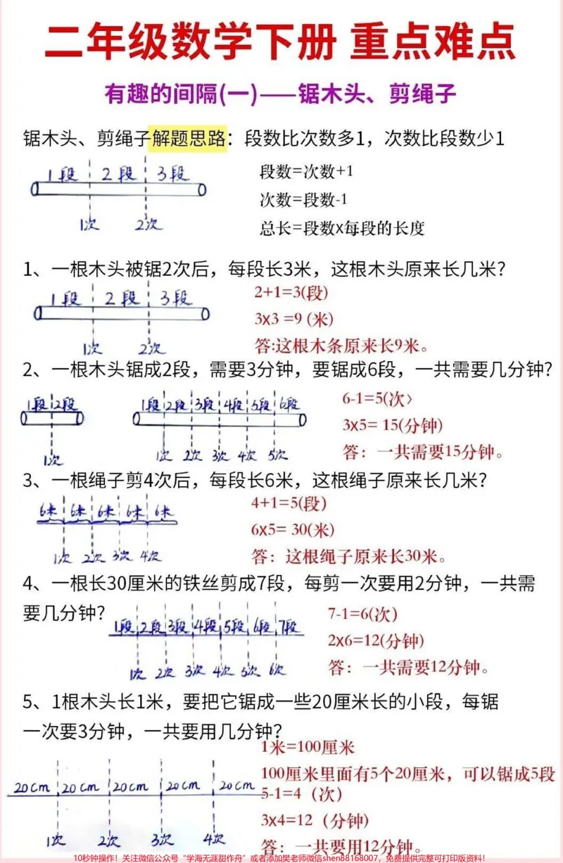 《二年级下册语文重难点间隔问题专项#教育#学习#数学#每天学习一点点#二年级_最新小学1-9年级各科+幼升小+综合类学习资源汇总包_二年级一线老师整理版资源（全网独家）》第1页预览