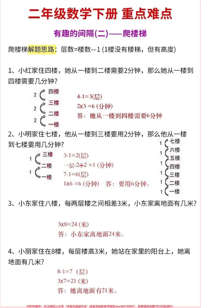《二年级下册语文重难点间隔问题专项#教育#学习#数学#每天学习一点点#二年级_最新小学1-9年级各科+幼升小+综合类学习资源汇总包_二年级一线老师整理版资源（全网独家）》第2页预览