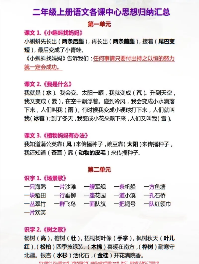 《二年级上册语文各课中心思想汇总,保存下来,提前给孩子预习一下#一升二#暑假预习#二年级语文#二年级上册语文#预习课本》第1页预览