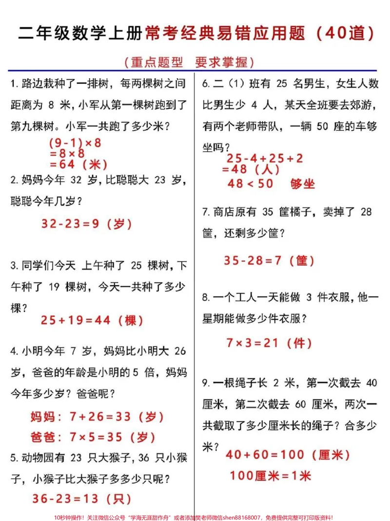 《#学习资料分享#必考考点#学霸秘籍#提分秘籍#知识点总结》第1页预览