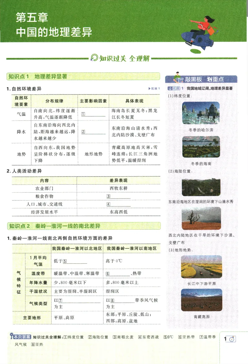 《2024版《初中必刷题》地理8下（RJ）-狂K重点_初中全科知识点总结和试卷_赠送习题试卷_初中3年学习辅助资料_2、2025初中必刷题合集_初中必刷题23+24+25上册_24初中必刷题上册+下册全》第5页预览