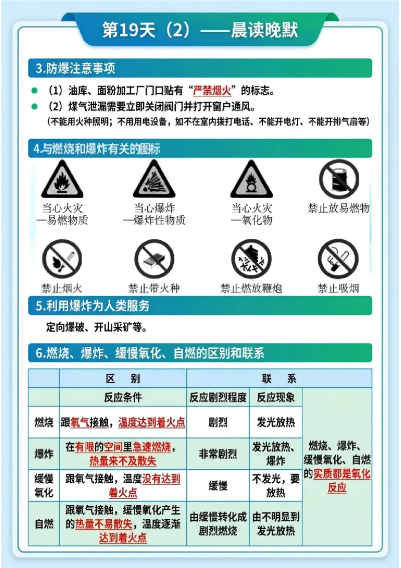 《晨读晚默第19天易燃易爆安全知识（图文版知识清单）_2026秋初中教辅合集_2027学科网&_2027《中考化学•晨读晚默图文知识清单》》第2页预览